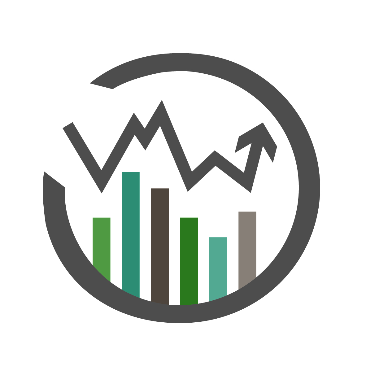 Økonomi, driftsresultat for heltidsmælkeproducenter